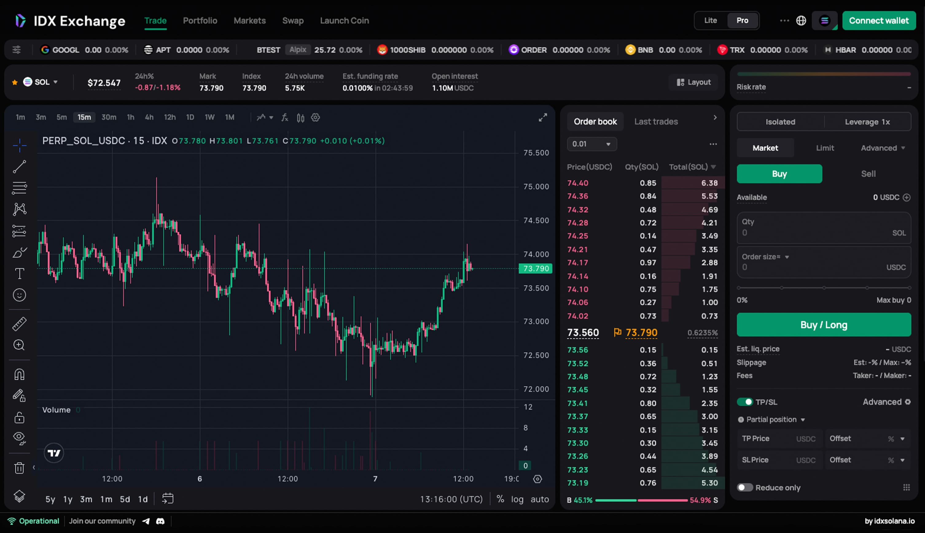 IDX Exchange trading interface with chart, order book, and trade panel