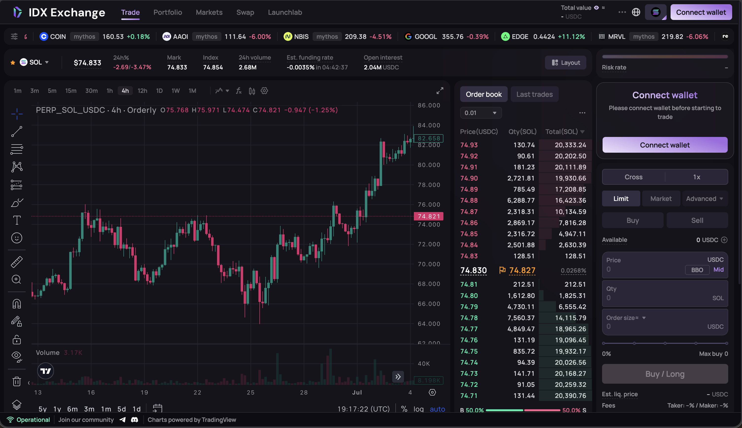 IDX Exchange trading interface